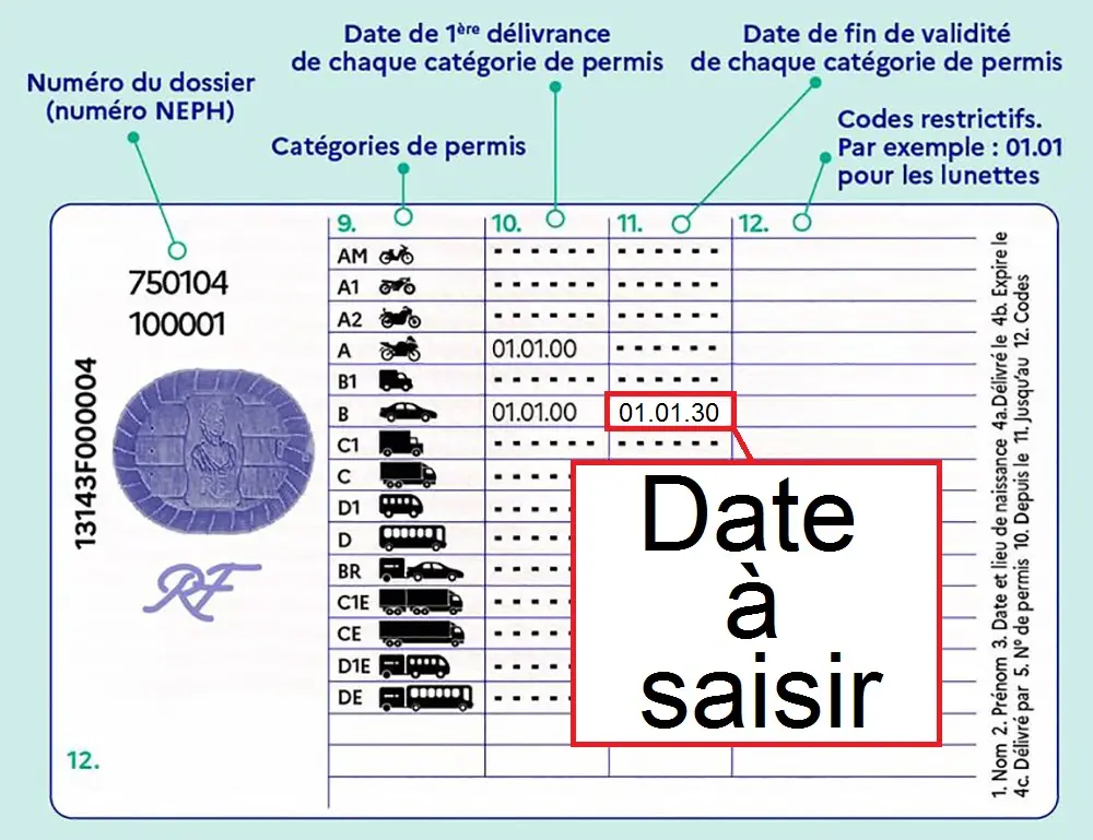 Date fin permis format CB