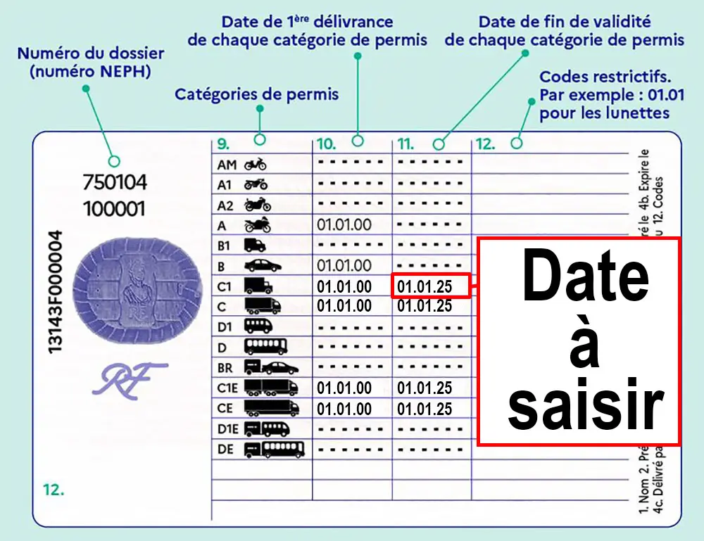 Date sur permis format CB