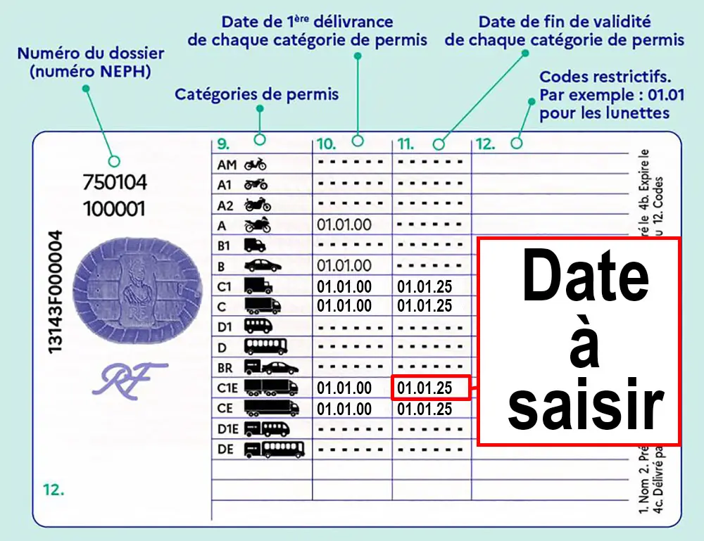 Date sur permis format CB