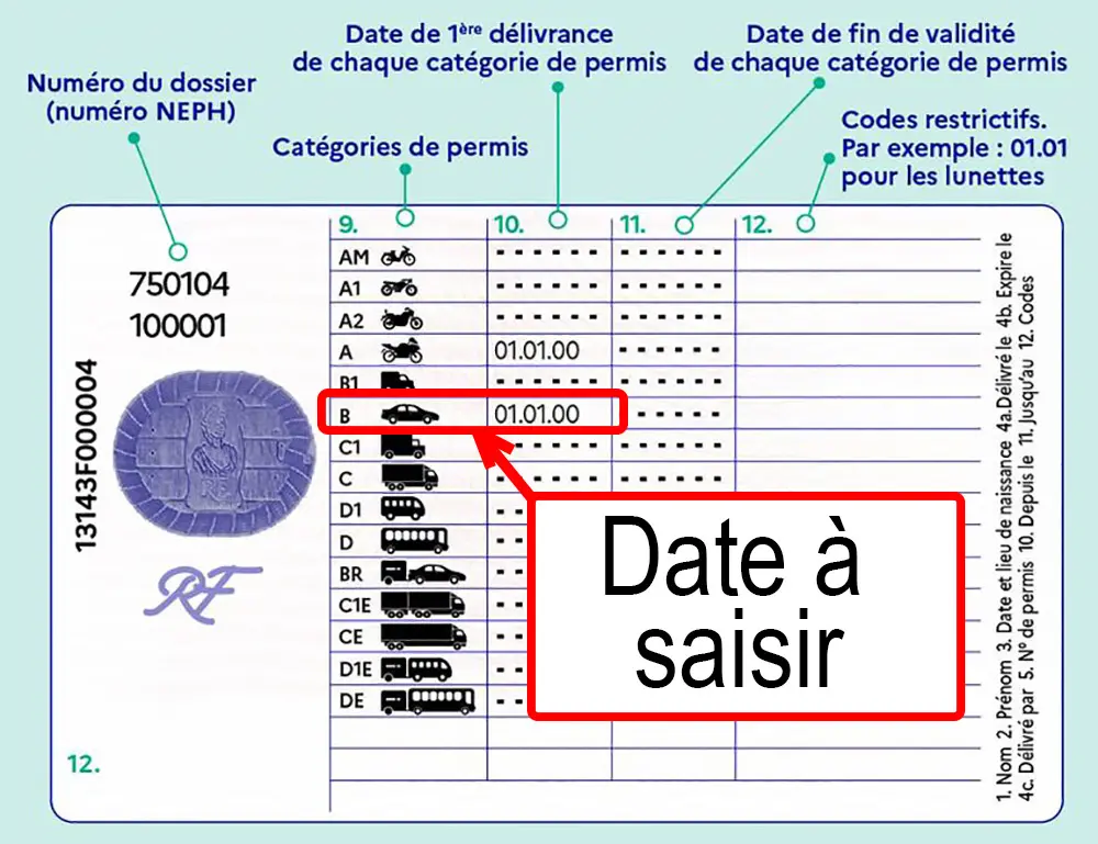 Date sur permis format CB