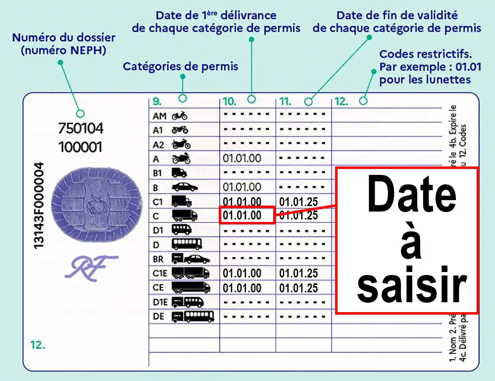 Date sur permis format CB