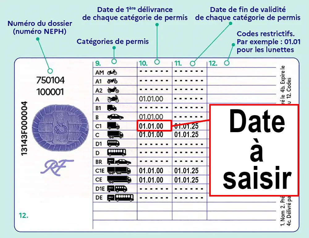 Date sur permis format CB