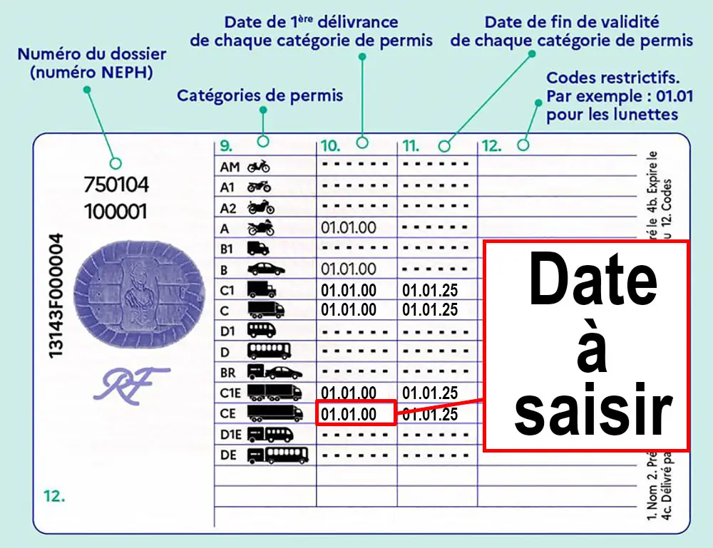 Date sur permis format CB