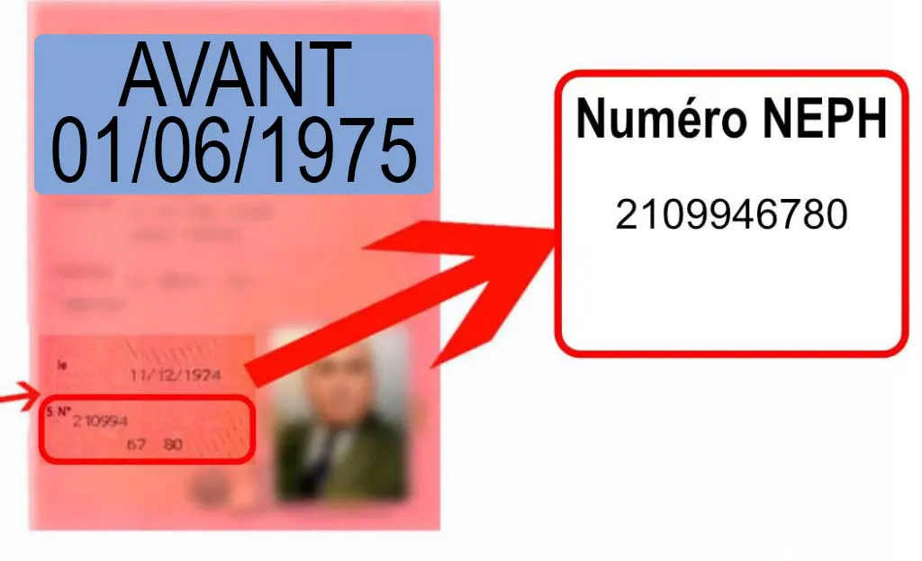 Numéro permis rose avant 1975