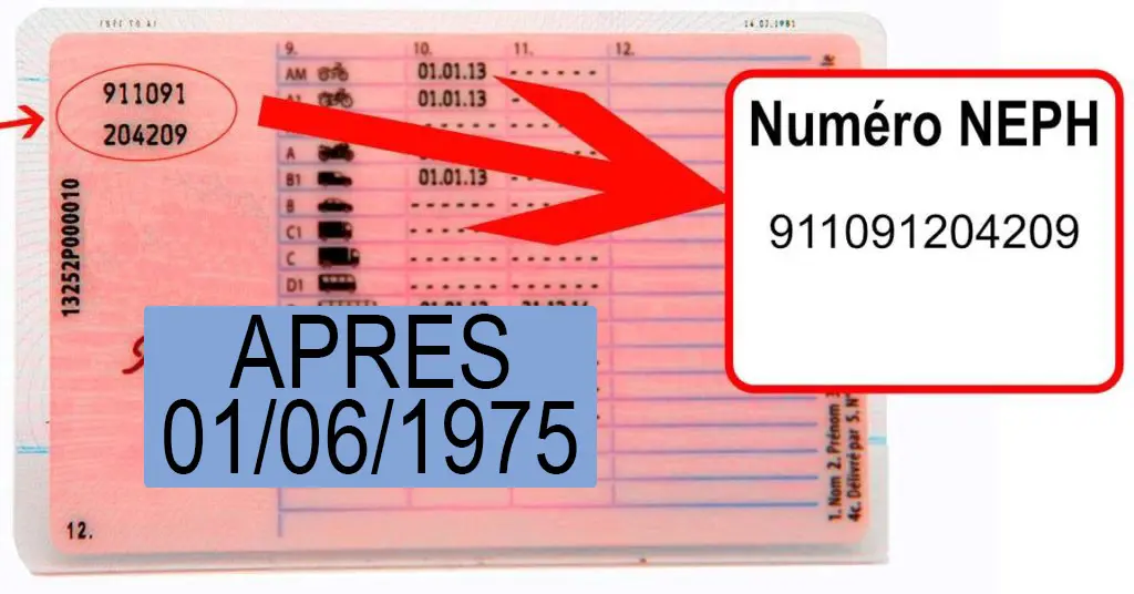 Numéro permis format CB après 1975
