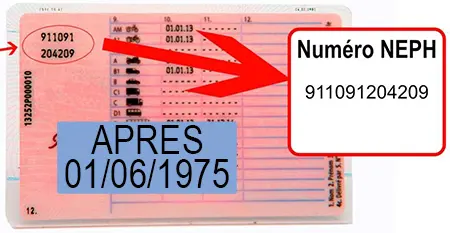 Permis format CB après 1975