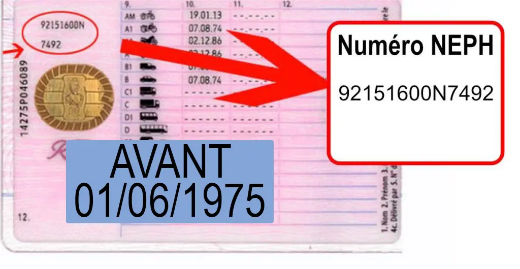 Numéro permis format CB avant 1975